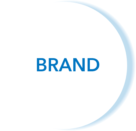 brand