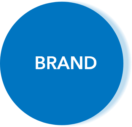 brand