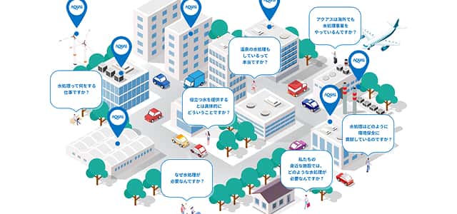 ［採用情報］見えないけれど身近な場所でアクアスは街を、社会を支えています。